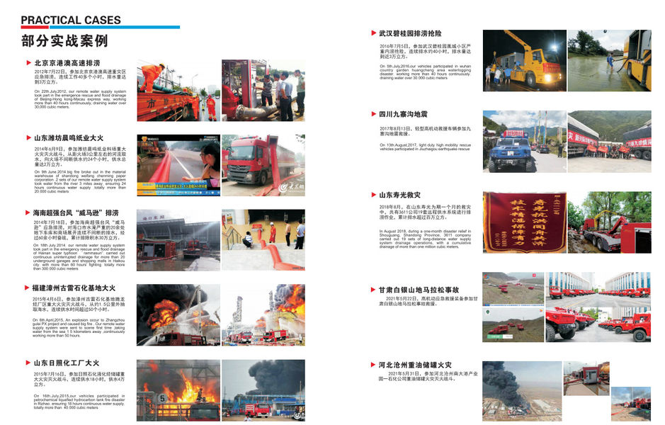 Κίνα Hubei 3611 Emergency Equipment Co.,Ltd Εταιρικό Προφίλ