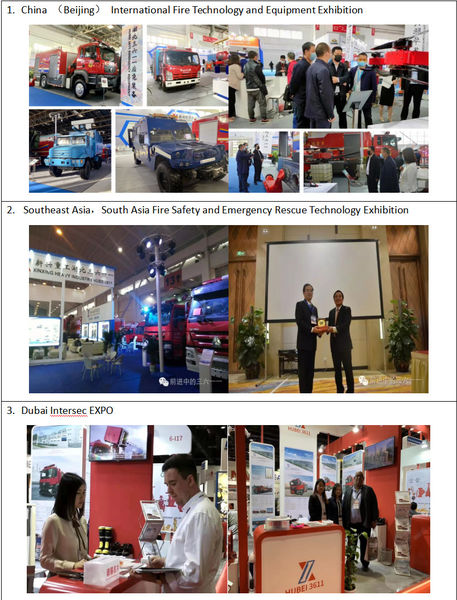 Κίνα Hubei 3611 Emergency Equipment Co.,Ltd Εταιρικό Προφίλ